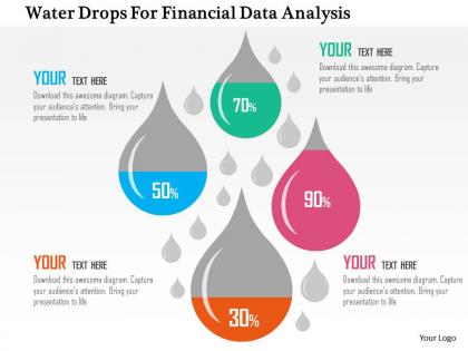 Water drops for financial data analysis flat powerpoint design