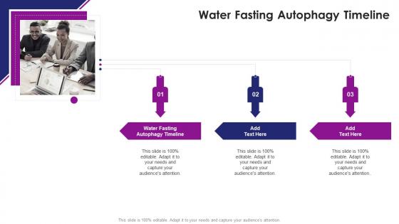 Water Fasting Autophagy Timeline In Powerpoint And Google Slides Cpb