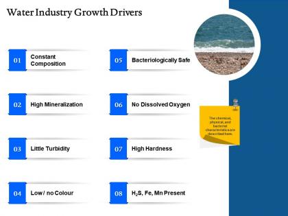 Water industry growth drivers high ppt file formats