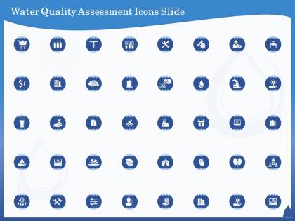 Water quality assessment icons slide ppt powerpoint presentation infographics themes