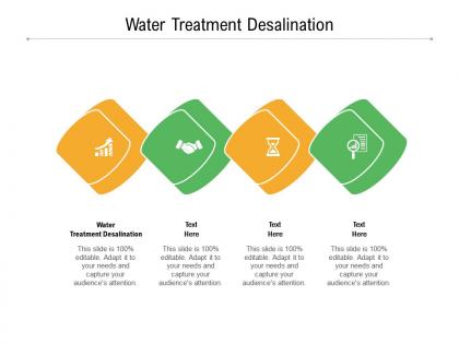 Water treatment desalination ppt powerpoint presentation professional outline cpb