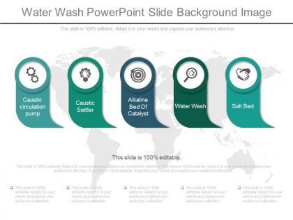 Water wash powerpoint slide background image