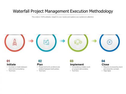 Waterfall project management execution methodology