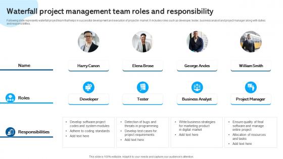 Waterfall Project Management Team Roles And Waterfall Project Management PM SS