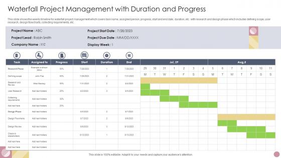 Waterfall Project Management With Duration And Progress
