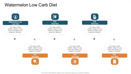 Watermelon Low Carb Diet In Powerpoint And Google Slides Cpb