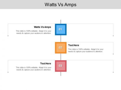 Watts vs amps ppt powerpoint presentation infographic template example file cpb