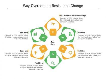 Way overcoming resistance change ppt powerpoint presentation file graphics template cpb