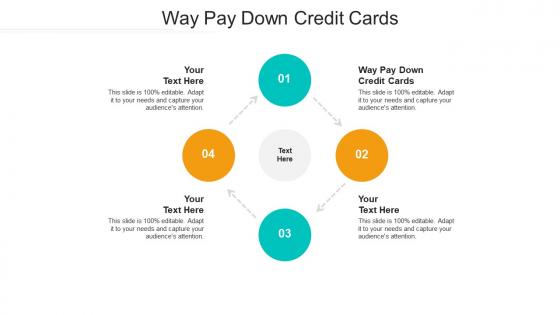 Way pay down credit cards ppt powerpoint presentation professional design cpb