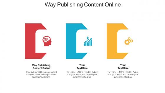 Way publishing content online ppt powerpoint presentation file deck cpb