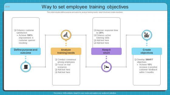 Way To Set Employee Training Simulation Based Training Program For Hands On Learning DTE SS