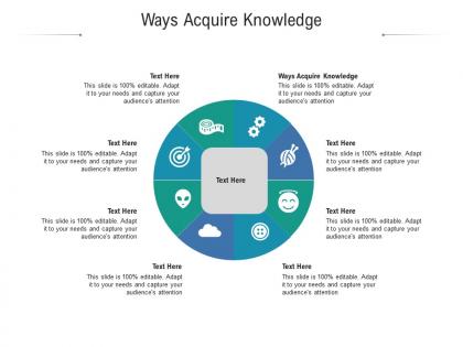 Ways acquire knowledge ppt powerpoint presentation file slide cpb