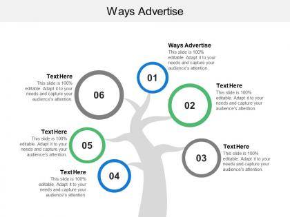 Ways advertise ppt powerpoint presentation gallery visual aids cpb