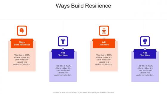 Ways Build Resilience In Powerpoint And Google Slides Cpb