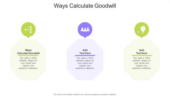 Ways Calculate Goodwill In Powerpoint And Google Slides Cpb