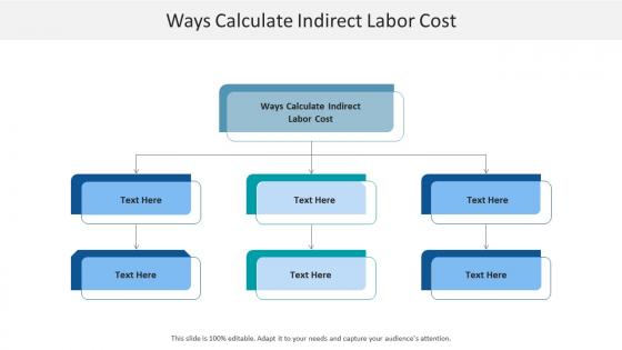 Ways calculate indirect labor cost ppt powerpoint presentation model portfolio cpb