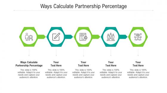 Ways calculate partnership percentage ppt powerpoint presentation icon picture cpb