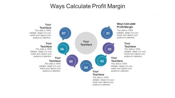 Ways calculate profit margin ppt powerpoint presentation gallery outfit cpb