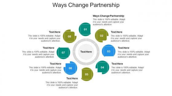 Ways change partnership ppt powerpoint presentation icon inspiration cpb