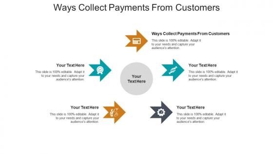 Ways collect payments from customers ppt powerpoint presentation designs cpb