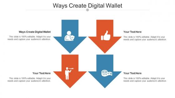 Ways Create Digital Wallet Ppt Powerpoint Presentation Outline Display Cpb