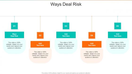 Ways Deal Risk In Powerpoint And Google Slides Cpb