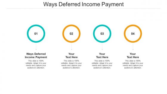 Ways deferred income payment ppt powerpoint presentation show format ideas cpb