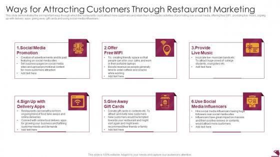 Ways For Attracting Customers Through Restaurant Marketing