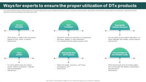 Ways For Experts To Ensure The Proper Utilization Of Digital Therapeutics Regulatory