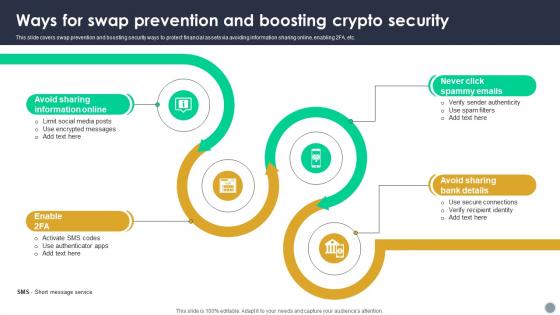 Ways For Swap Prevention And Boosting Crypto Security