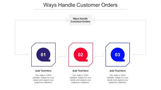 Ways Handle Customer Orders Ppt Powerpoint Presentation File Outline Cpb