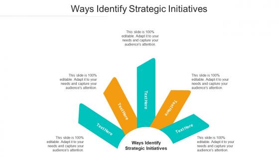 Ways identify strategic initiatives ppt powerpoint presentation ideas vector cpb
