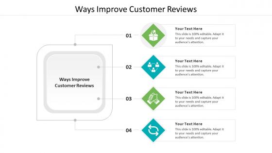 Ways improve customer reviews ppt powerpoint presentation show cpb