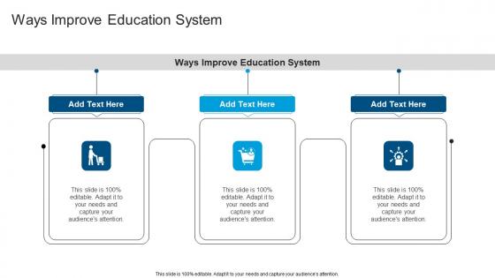 Ways Improve Education System In Powerpoint And Google Slides Cpb