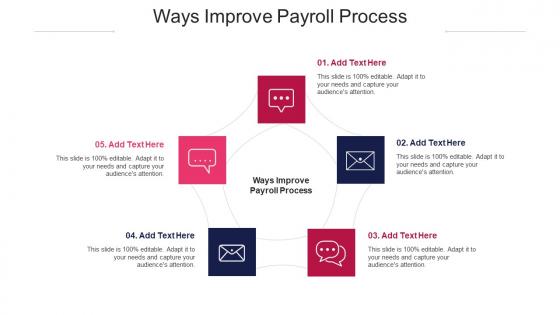 Ways Improve Payroll Process Ppt Powerpoint Presentation File Graphics Template Cpb