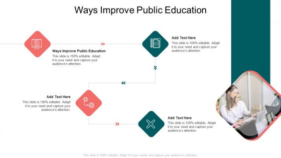 Ways Improve Public Education In Powerpoint And Google Slides Cpb