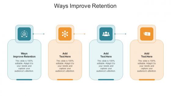 Ways Improve Retention In Powerpoint And Google Slides Cpb