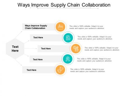 Ways improve supply chain collaboration ppt powerpoint presentation pictures outline cpb