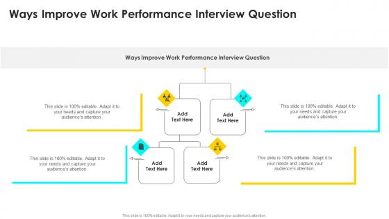 Ways Improve Work Performance Interview Question In Powerpoint And Google Slides Cpb