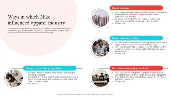 Ways In Which Nike Influenced Apparel Decoding Nikes Success A Comprehensive Guide Strategy SS V