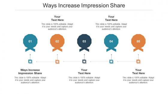 Ways increase impression share ppt powerpoint presentation styles files cpb