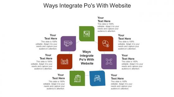 Ways integrate pos with website ppt powerpoint presentation outline images cpb