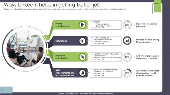 Ways Linkedin Helps In Getting Better Job Storyboard SS