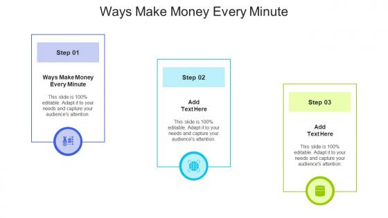 Ways Make Money Every Minute In Powerpoint And Google Slides