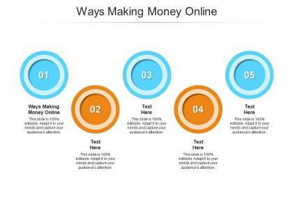 Ways making money online ppt powerpoint presentation ideas portfolio cpb