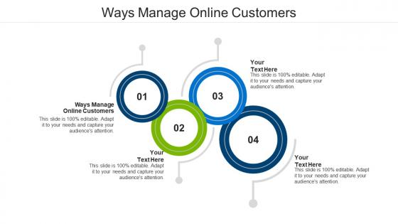 Ways manage online customers ppt powerpoint presentation outline deck cpb