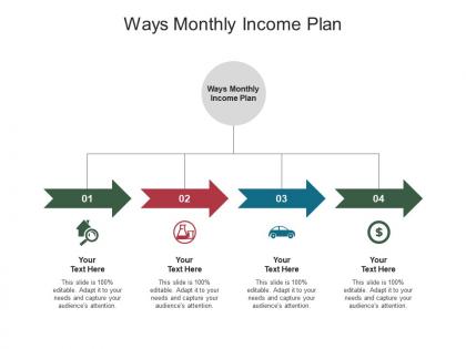 Ways monthly income plan ppt powerpoint presentation file graphics design cpb