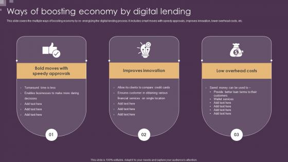 Ways Of Boosting Economy By Digital Lending