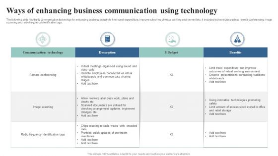 Ways Of Enhancing Business Communication Using Technology