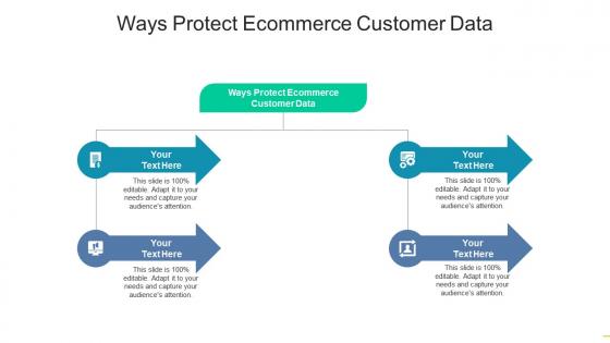 Ways protect ecommerce customer data ppt powerpoint presentation professional diagrams cpb
